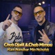 Rani Nandhar Min Nchofek feat Cheb Mimou Single