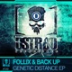 Genetic Distance Ep