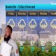 Heat Wave feat Rawson Single