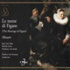 Mozart Le Nozze Di Figaro