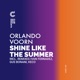 Shine Like the Summer Argentina Remixes EP