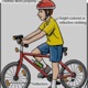 Road Saftey Single