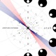 APERTURE SYNTHESIS EP