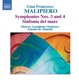Malipiero Symphonies Nos 3 and 4 Sinfonia del Mare