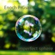Imperfect Sphere
