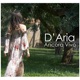 Ancora vivo Single
