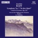 Raff Symphony No 7 Concert Overture Op 123