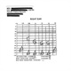 I m Making Friends with the Silence EP
