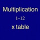 1 12 Multiplication Table