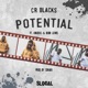 Potential feat Knucks Bobii Lewis Single