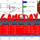 GameDay Single