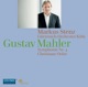 Mahler Symphony No 4