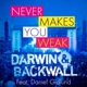 Never Makes You Weak Summerburst feat Daniel Gidlund Single