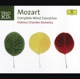 Mozart Complete Wind Concertos