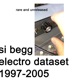 Electro Dataset 1997 2005