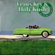 Non Stop feat The Holy Kush Single