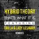 That s What it Is Remixes feat Trilla Lady Leshurr EP