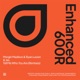 Tell Me Who You Are Remixes