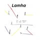 Lamha Its a Miracle We Ever Met Single