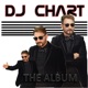The Album