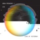 Love of Yesterday Single