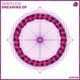 Dreaming Ep