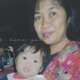 Love You Mom Single