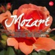 Mozart Mass No 8 Missa Brevis in D major K 194