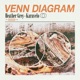Venn Diagram EP