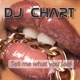 Tell Me What You Feel Dance Single