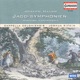 HAYDN J Symphonies Nos 31 and 72