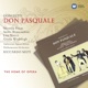 Donizetti Don Pasquale