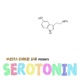 Serotonin Single
