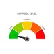 low cortisol Single