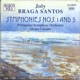 Braga Santos Symphonies Nos 1 5