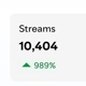 10k feat GEAK Single