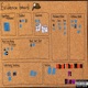 Evidence feat DLow Single