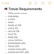 Sulat Abroad Single