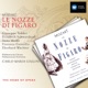 Mozart Le Nozze di Figaro