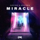 Miracle EP