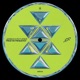 Freq the Frequency Single