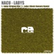 Ladys EP
