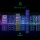 Memory Card of Love EP