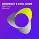 Right Now Remixes