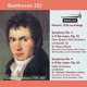 Beethoven 250 Historic 1926 Recordings Symphonies 3 and 4
