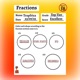 FRACTIONS Another Trapfrica Cypher feat Shabani Cyrus Streetz hym Magazzeen Solidgold Single