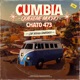 Cumbia Quiéreme Mucho Live Session Guanajuato Single