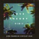 Love Theory Remix Single