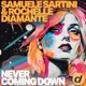Never Coming Down Single