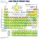 Atomic Weight